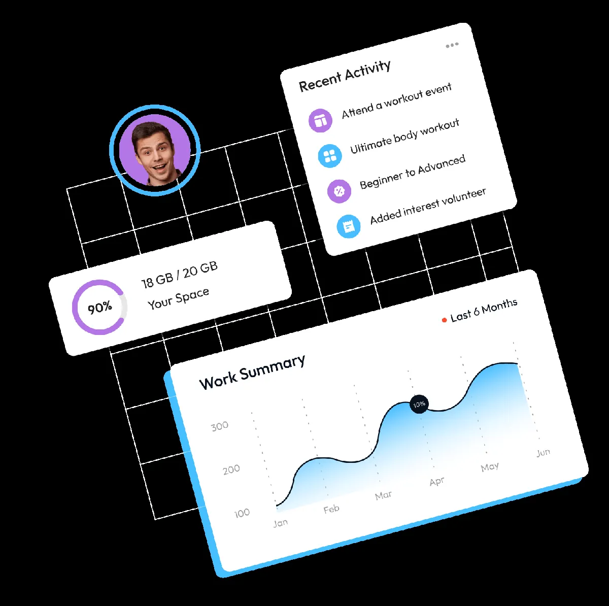 How to Build a SaaS MVP: A Step-by-Step Guide for Startups